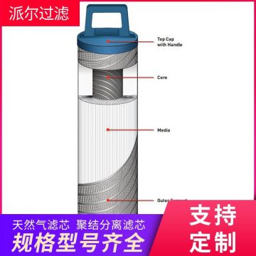 PECO PSFG-324-M1C-50EB